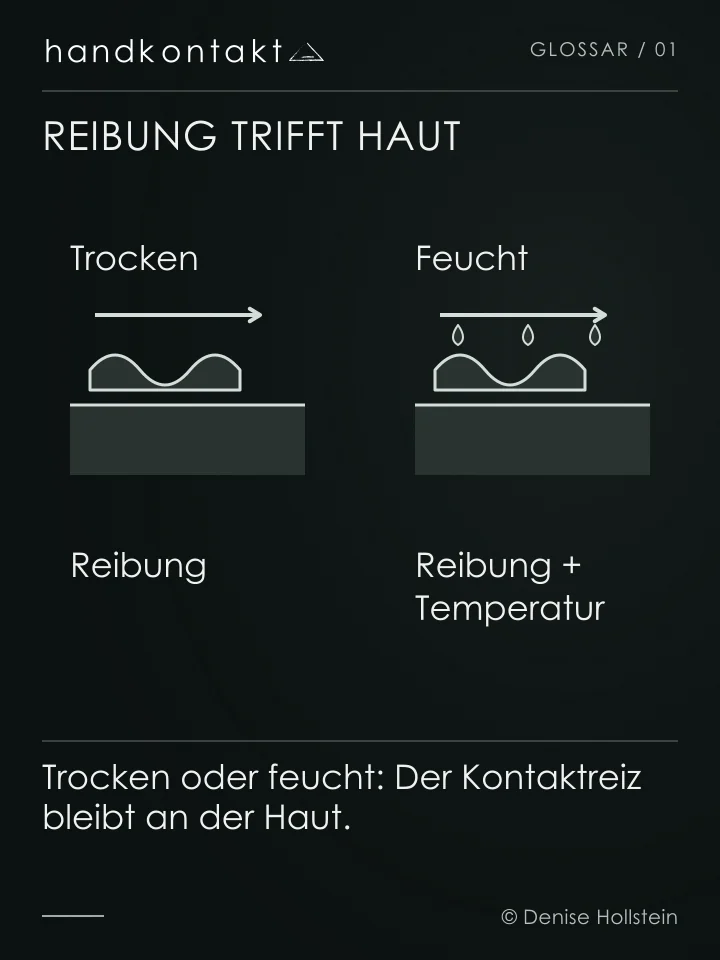 Tuch und Bürste erzeugen mechanischen Hautkontakt. Eine feuchte Abreibung ergänzt einen Temperaturreiz.