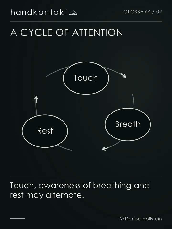 An open cycle connects touch, awareness of breathing and rest. Dao massage has no single standardised sequence.