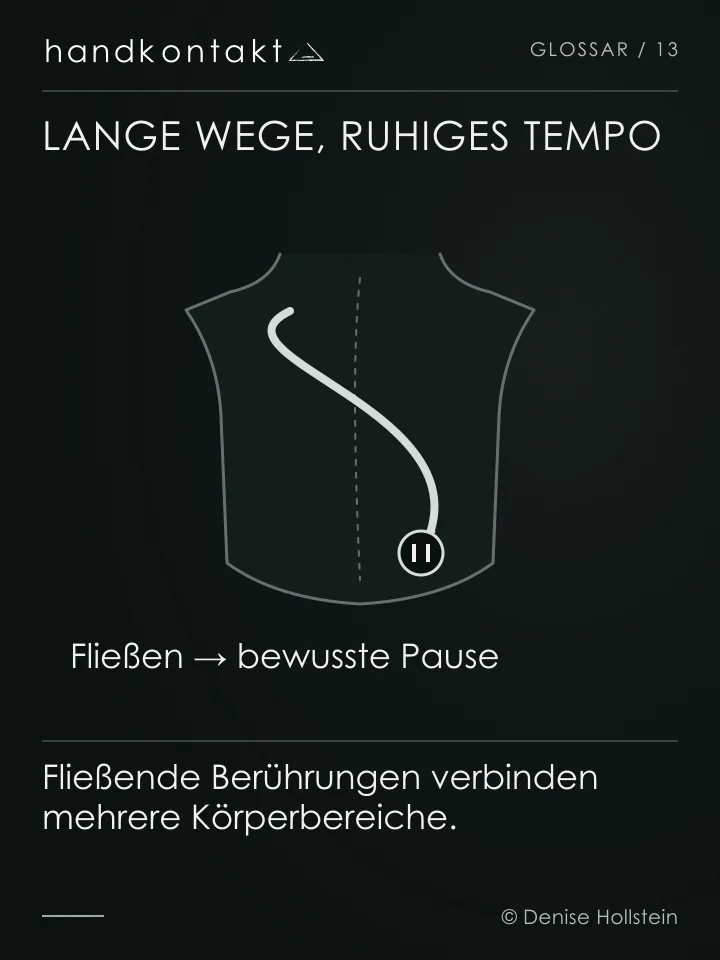 Ein langer Bewegungsweg führt vom Schulterbereich über den Rücken. Unterbrechungen für bewusste Pausen ergänzen das fließende Streichen.