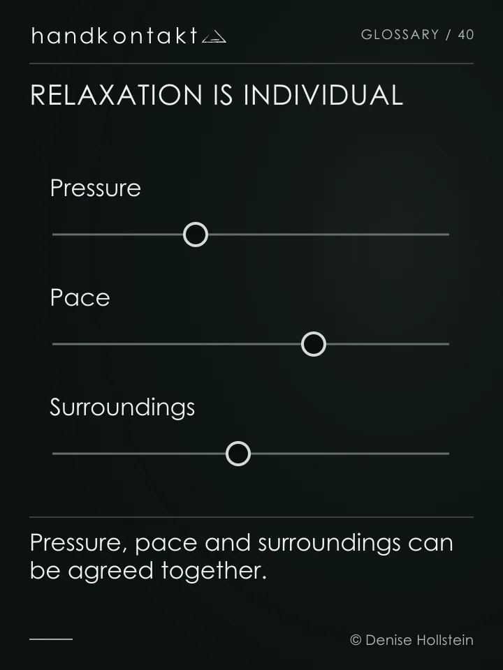 Three independent controls represent pressure, pace and surroundings. No single setting guarantees relaxation for everyone.